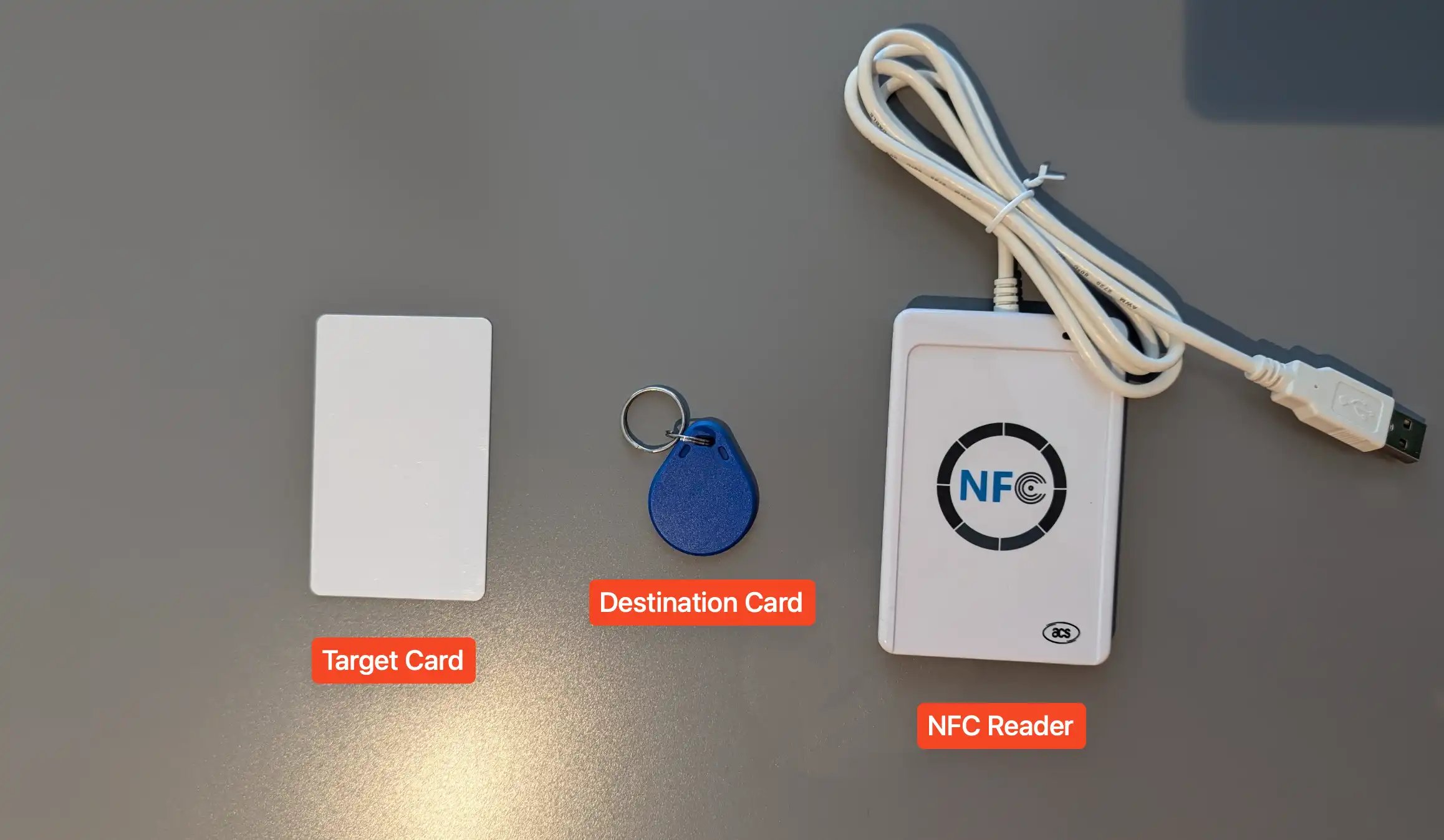 Required hardware