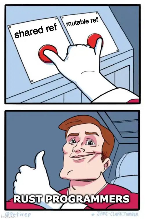 Mutable vs Shared references